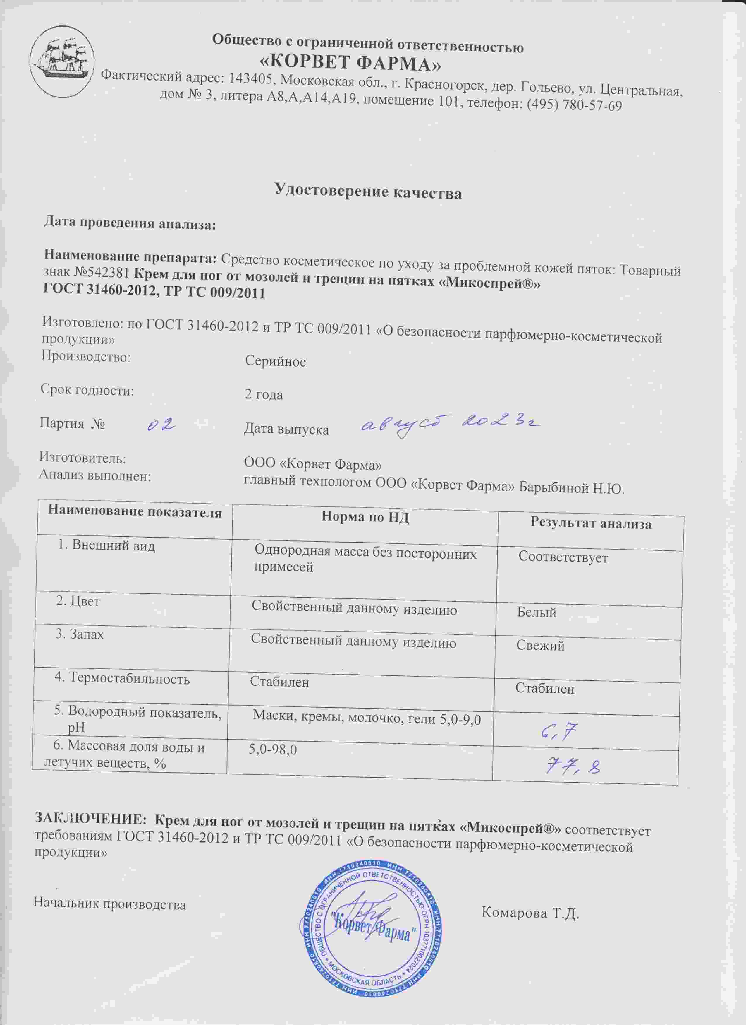 Паспорт №08202302